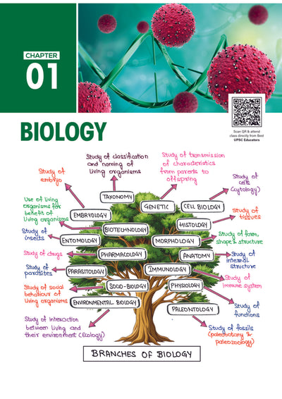 PULSE 3.0 Handwritten Notes: Science and Technology | Fully Revised Edition with SMART Framework | for UPSC Prelims, State PCS and Other Competitive Exam