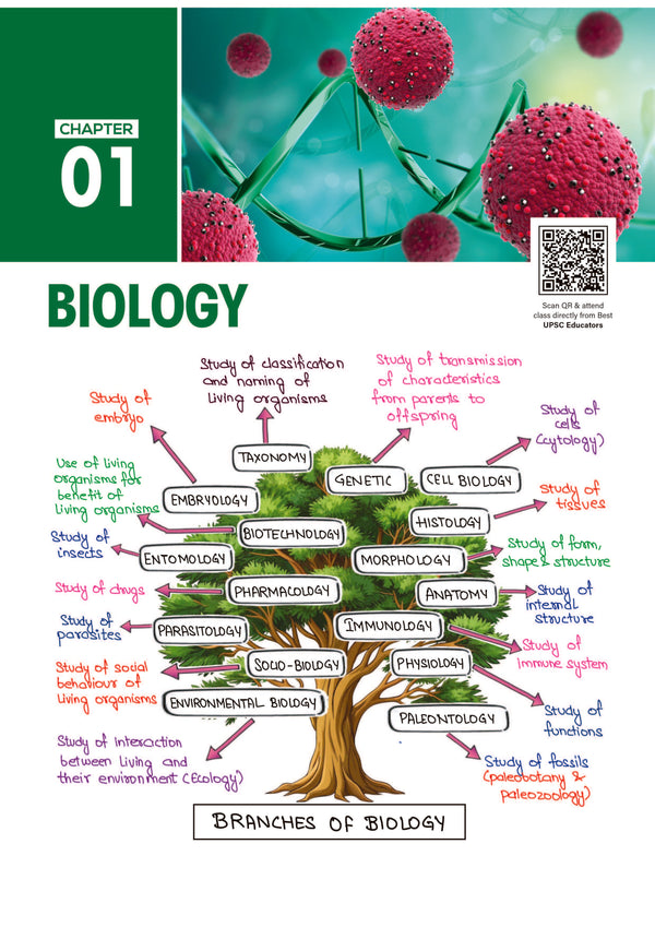 Notes In Science Arihant PULSE 3.0 Science & Technology Handwritten Notes | UPSC & State ...