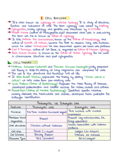PULSE 3.0 Handwritten Notes: Science and Technology | Fully Revised Edition with SMART Framework | for UPSC Prelims, State PCS and Other Competitive Exam
