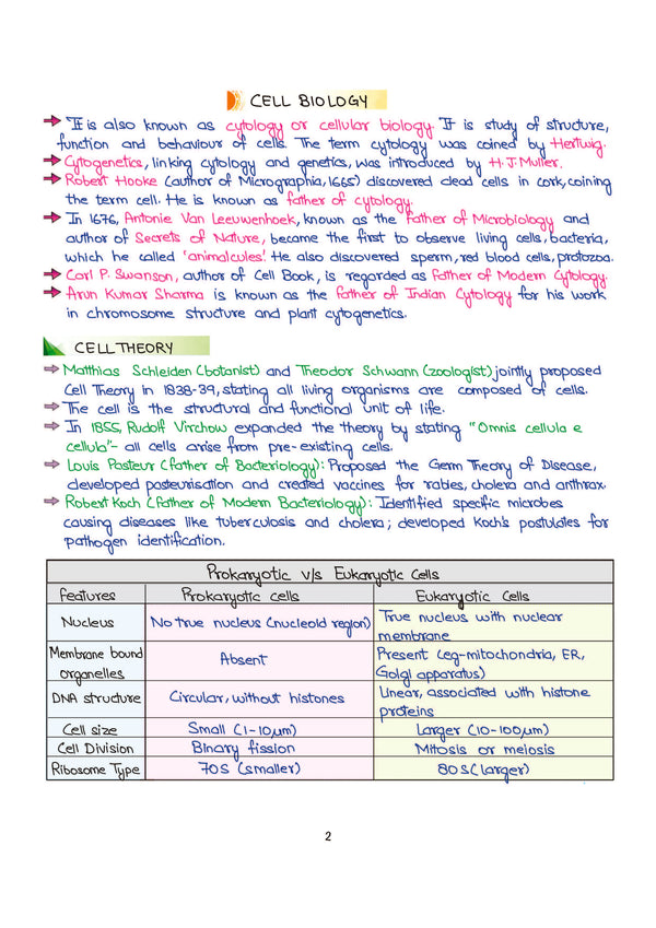 Arihant PULSE 3.0 Science & Technology Handwritten Notes | UPSC & State ...