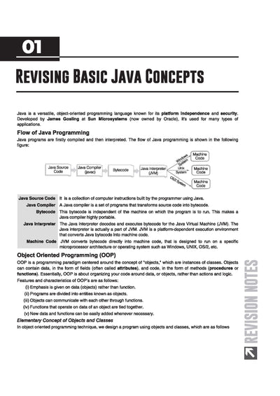 ICSE Computers Application Class10 Exam | Quick Theory, Exam Pattern Questions & Sample Papers | As per Latest ICSE Syllabus | Que Bee 2nd Edition