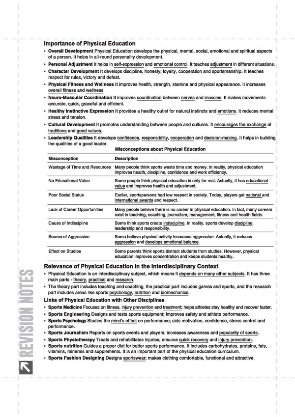 ISC Physical Education Class 11 Exam | Quick Theory, Exam Pattern Questions & Sample Papers | As per Latest ICSE Syllabus |