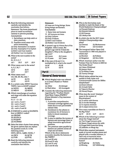 SSC CGL solved papers table of contents