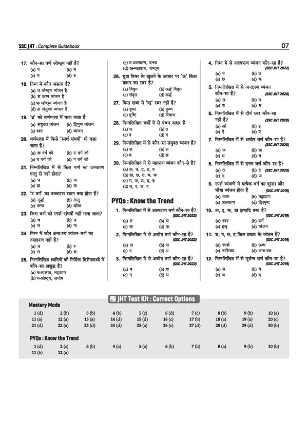 SSC Combined Hindi Translators (JHT) Exam 2026 | Junior Translator, Junior/Senior Hindi Translator | Complete Syllabus Paper 1 (Objective, Hindi, English) & Paper 2 (Descriptive, Translation, Essay) | with Solved Papers 2023–2025