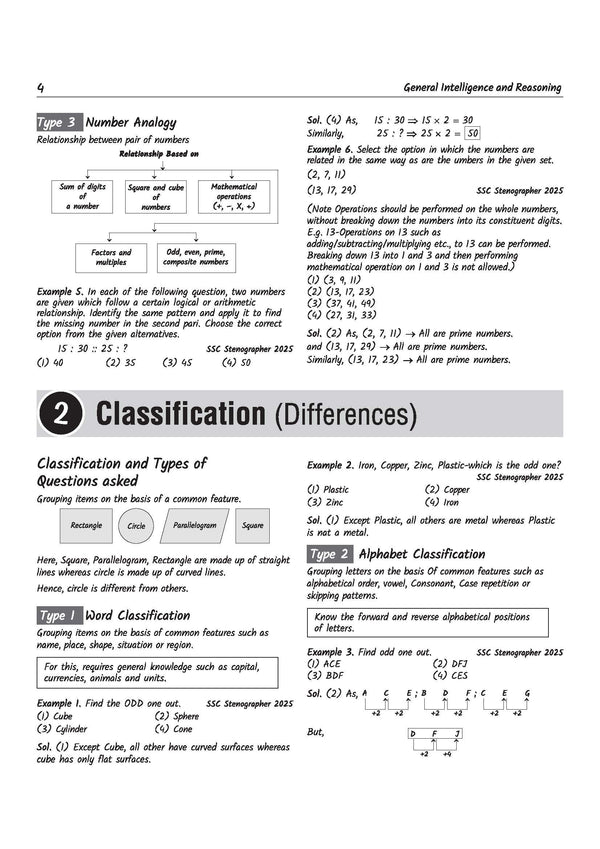 SSC Stenographer (Grade C & D) Exam 2026 | Sectionwise Notes (Reasoning, GS, English) | 10 Solved Papers (2024–2025) | 10 Mock Tests (5 Offline + 5 Online) | Latest Current Affairs