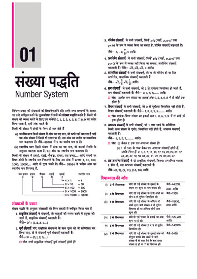 SSC GD Constable 2026 Ganit (Maths) | Chapterwise Solved Papers (2025–2019) | Type-wise MCQs, Quick Notes, 100% Detailed Explanations | For BSF, CISF, CRPF, SSB, ITBP, SSF