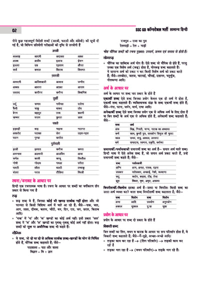 SSC GD Constable 2026 Samanya Hindi | Chapterwise Solved Papers (2025–2019) | Type-wise MCQs, Quick Notes, 100% Detailed Explanations | For BSF, CISF, CRPF, SSB, ITBP, SSF