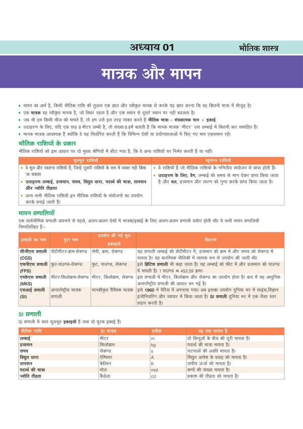 Prime Notes UPPSC Prelims Samanya Vigyan (General Science)| Covers Uttar Pradesh Specific Topics) | PYQ-Based Crisp Notes for Quick Revision | Complete Syllabus Coverage for UPSC Prelims