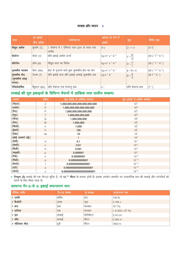 Prime Notes UPPSC Prelims Samanya Vigyan (General Science)| Covers Uttar Pradesh Specific Topics) | PYQ-Based Crisp Notes for Quick Revision | Complete Syllabus Coverage for UPSC Prelims