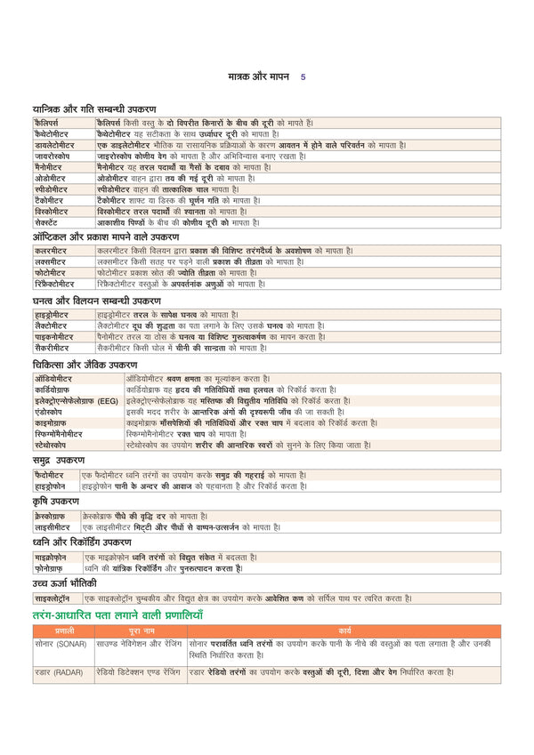 Prime Notes UPPSC Prelims Samanya Vigyan (General Science)| Covers Uttar Pradesh Specific Topics) | PYQ-Based Crisp Notes for Quick Revision | Complete Syllabus Coverage for UPSC Prelims