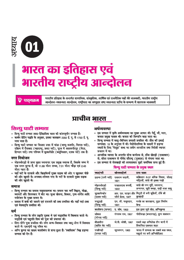 UP Lekhpal Mukhya Pariksha 2026 | Complete Guide as per Latest UPSSSC Syllabus | Conceptual Notes, Solved Papers, Topic-wise MCQs, 5 Practice Sets & Solved Paper | Uttar Pradesh GK Special | Hindi Medium