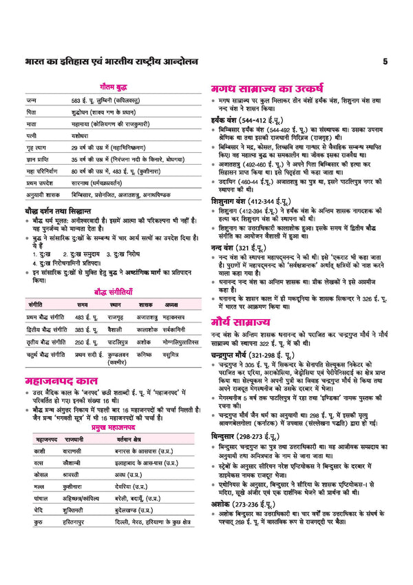 UP Lekhpal Mukhya Pariksha 2026 | Complete Guide as per Latest UPSSSC Syllabus | Conceptual Notes, Solved Papers, Topic-wise MCQs, 5 Practice Sets & Solved Paper | Uttar Pradesh GK Special | Hindi Medium