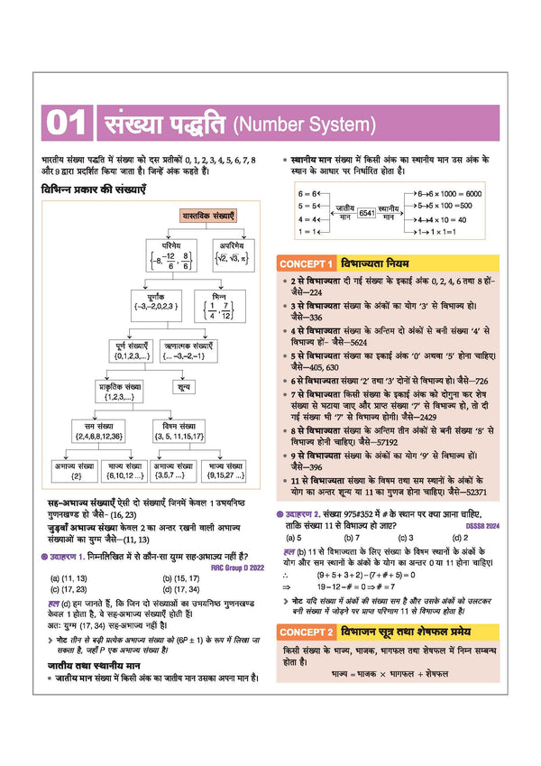 Vastunisht Ankganit (Objective Arithmetic) | with 50 Revision Techniques | Highly Useful for SSC (CGL, CHSL, MTS, CPO, GD), Railway, NTPC, Group D, ALP, RPF, Police, CUET, AFCAT, DSSSB & All Competitive Exams