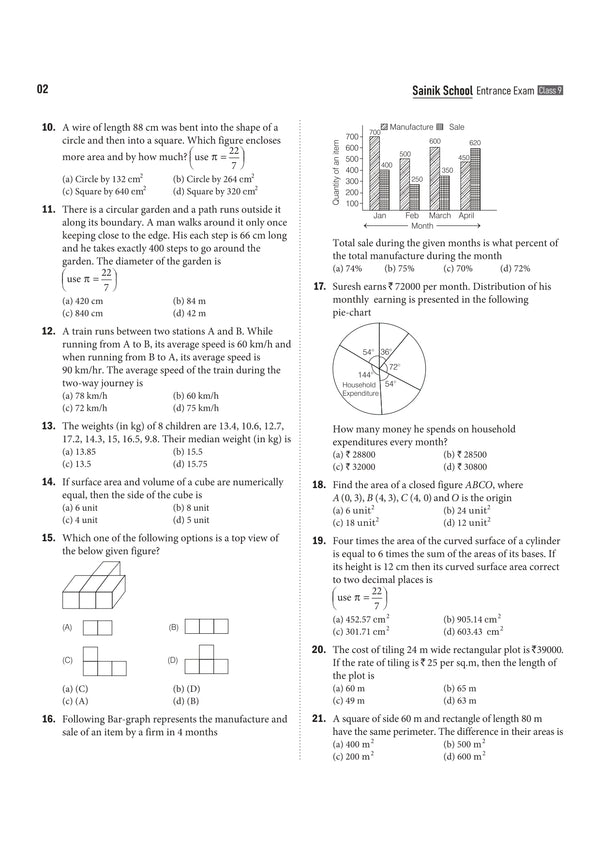 AISSEE Sainik School Class 9 Entrance Exam 2027 | 10 Solved Papers (2026- 2017) | Errorless & Authentic Solutions