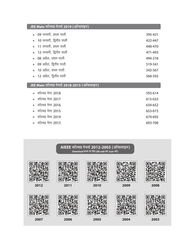 JEE Main21 Years's Online + Ofline Solved Papers (2023-03) |