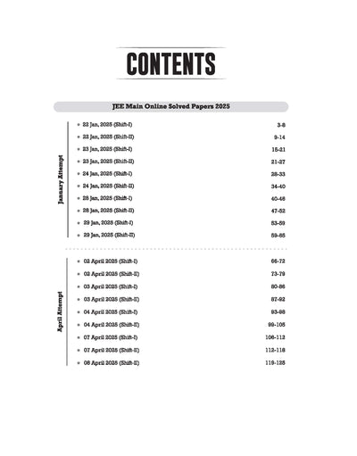 JEE Main 13 Years solved papers TOC