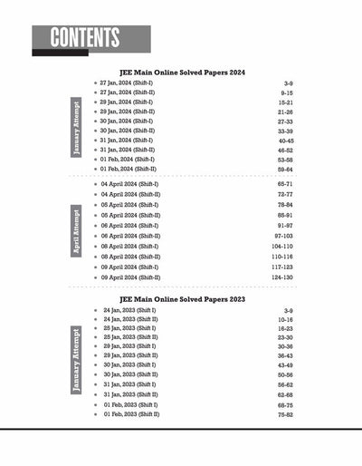 JEE Main 12 Years Online + Ofline Solved Papers (2024-13)