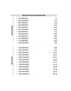 JEE Main 13 Years Online + Ofline Solved Papers (2025-13) | Physics, Chemistry & Mathematics