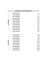 JEE Main 13 Years Online + Ofline Solved Papers (2025-13) | Physics, Chemistry & Mathematics