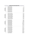 JEE Main 13 Years Online + Ofline Solved Papers (2025-13) | Physics, Chemistry & Mathematics