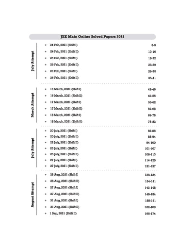 JEE Main 13 Years solved papers TOC