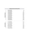 JEE Main 13 Years Online + Ofline Solved Papers (2025-13) | Physics, Chemistry & Mathematics