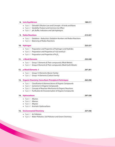 JEE Advanced JEE Main Chemistry PYQ Bank table of contents