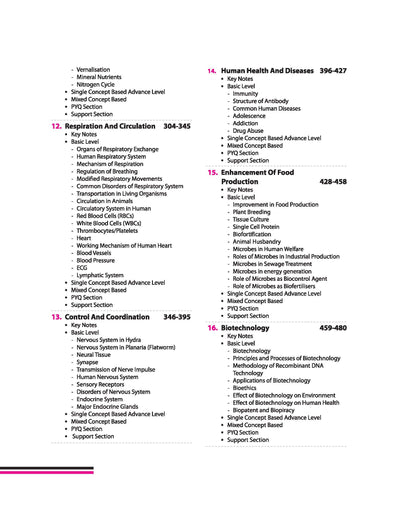 Prep Guide MHT CET Biology 2026 | With Solved Paper 2025 (All Sets) & 7500+ Topicwise MCQs