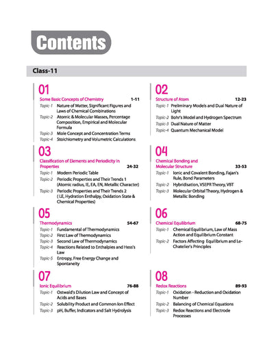 NEET Chemistry 38 Year's Chapterwise - Topicwise Solutions (2025-1988)| 1500+ MCQs With NCERT Refrences | Re NEEET 2022 & 2024 | English Medium