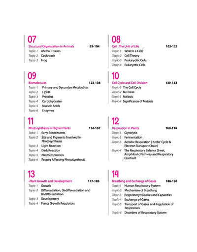 NEET Biology 38 Year's Chapterwise - Topicwise Solutions (2025-1988)| 1500+ MCQs With NCERT Refrences | Re NEEET 2022 & 2024 | English Medium