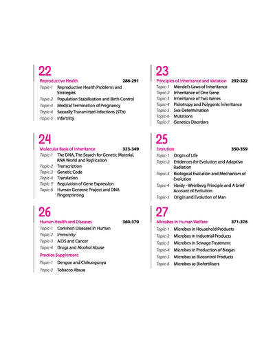 NEET Biology 38 Year's Chapterwise - Topicwise Solutions (2025-1988)| 1500+ MCQs With NCERT Refrences | Re NEEET 2022 & 2024 | English Medium