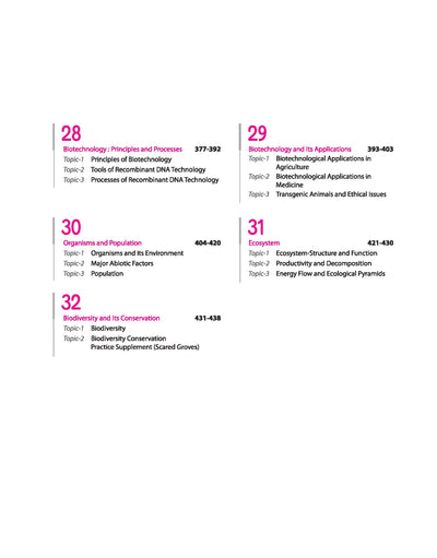 NEET Biology 38 Year's Chapterwise - Topicwise Solutions (2025-1988)| 1500+ MCQs With NCERT Refrences | Re NEEET 2022 & 2024 | English Medium