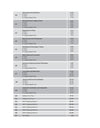 MEDACE NEET (UG) Self Assessment KIT Biology Class -12th