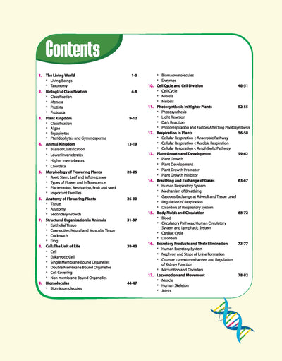 Concept Map Toolkit Biology For NEET and other Competitive Exam | By