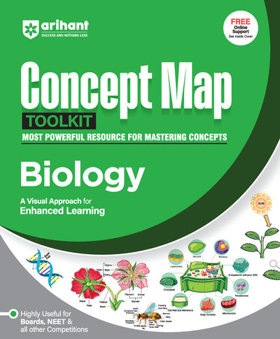 Concept Map Toolkit Biology For NEET and other Competitive Exam | By