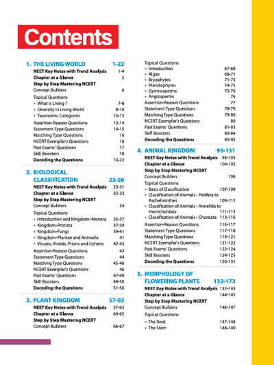Master the NCERT Biology Class XI for Karnataka CET NEET (UG) | 3K+ Chapterwise-Topicwise Elite MCQS | Free Online Support