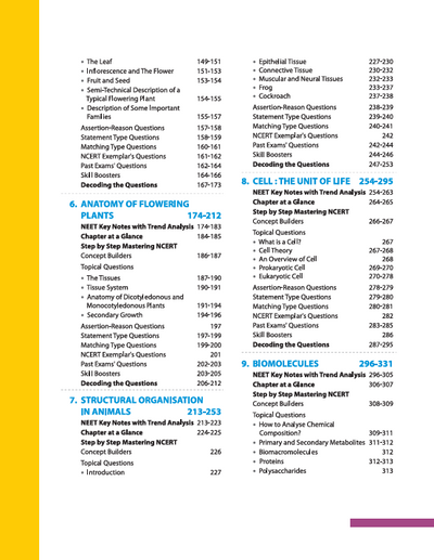 Master the NCERT Biology Class XI for Karnataka CET NEET (UG) | 3K+ Chapterwise-Topicwise Elite MCQS | Free Online Support