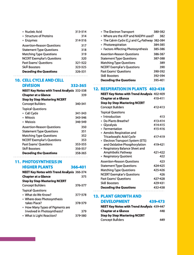 Master the NCERT Biology Class XI for Karnataka CET NEET (UG) | 3K+ Chapterwise-Topicwise Elite MCQS | Free Online Support