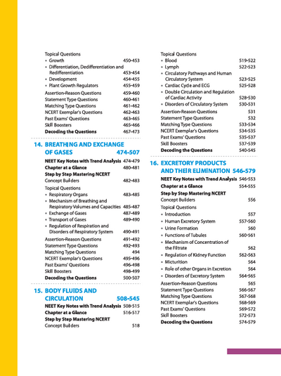 Master the NCERT Biology Class XI for Karnataka CET NEET (UG) | 3K+ Chapterwise-Topicwise Elite MCQS | Free Online Support