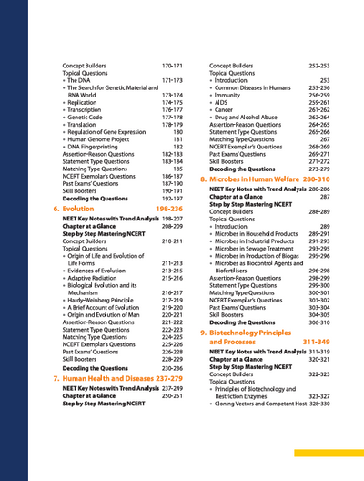 Master the NCERT Biology Class XII for Karnataka CET NEET (UG) | 2K+ Chapterwise-Topicwise Elite MCQS | Free Online Support