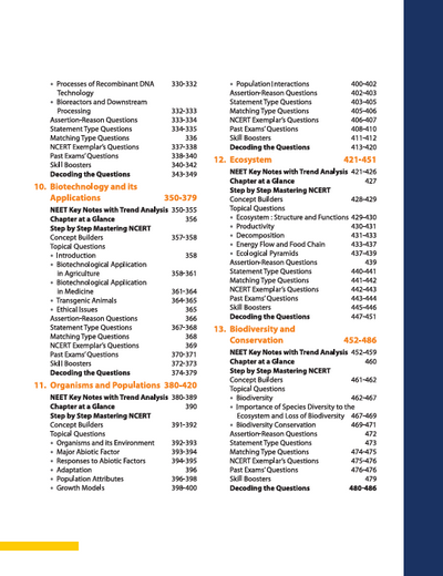 Master the NCERT Biology Class XII for Karnataka CET NEET (UG) | 2K+ Chapterwise-Topicwise Elite MCQS | Free Online Support