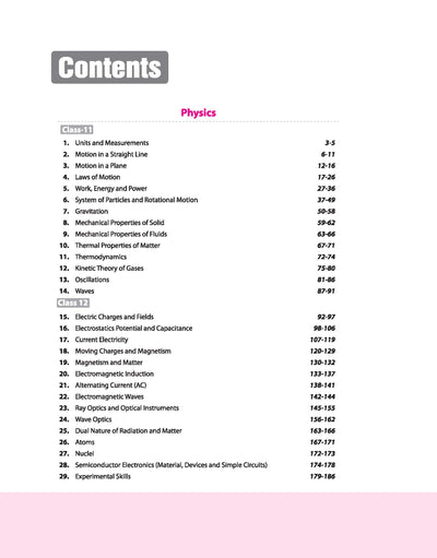 NEET (UG) 13 Year (2025-2013) Chapterwise-Topicwise Solutions | English Medium