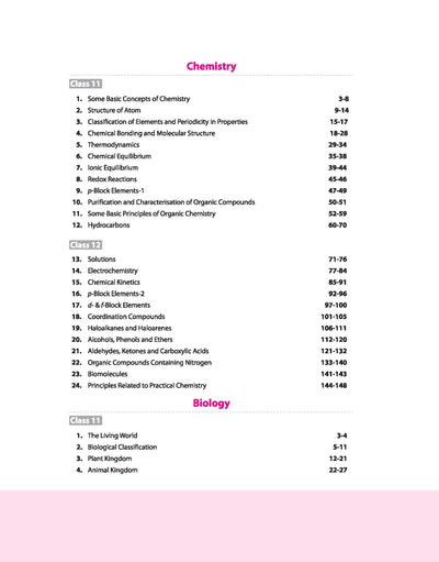 NEET (UG) 13 Year (2025-2013) Chapterwise-Topicwise Solutions | English Medium