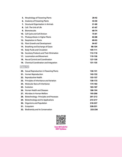 NEET (UG) 13 Year (2025-2013) Chapterwise-Topicwise Solutions | English Medium