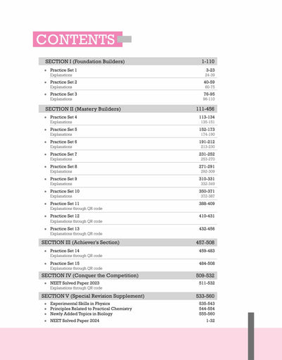 NEET UG 2025 Test Drive 15 Practice Sets