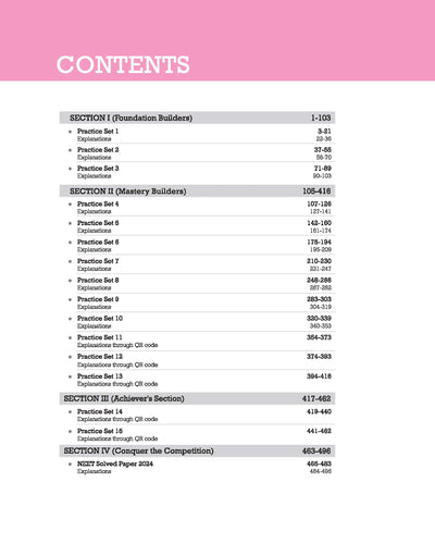 NEET UG 2025-26 Test Drive 15 Practice Sets | English Medium