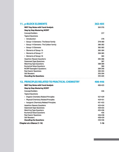 Master The NCERT Chemistry (Class-12) for NEET/JEE 2026 | Free Online Support | English Medium