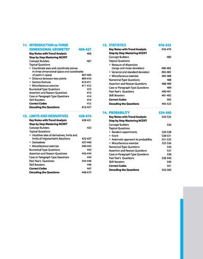 Table of Content: Table of Content of Master the NCERT Mathematics Class 11 book showing NCERT-based topics and question chapters Arihant Books