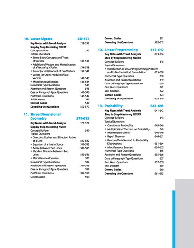 Table of Content: Table of Content of Master the NCERT Mathematics Class 12 showing NCERT-based MCQs and JEE Tracker Arihant Books