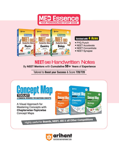 Master the NCERT Rasayan Vigyan (Chemistry) Class 11 | For NET, JEE & CUET 2026 | Line by Line MCQs from Latest NCERT Book | NCERT-Based 2K+ MCQs, AI-Based Misconception Zone | FREE Online Support | Revised Edition 2026